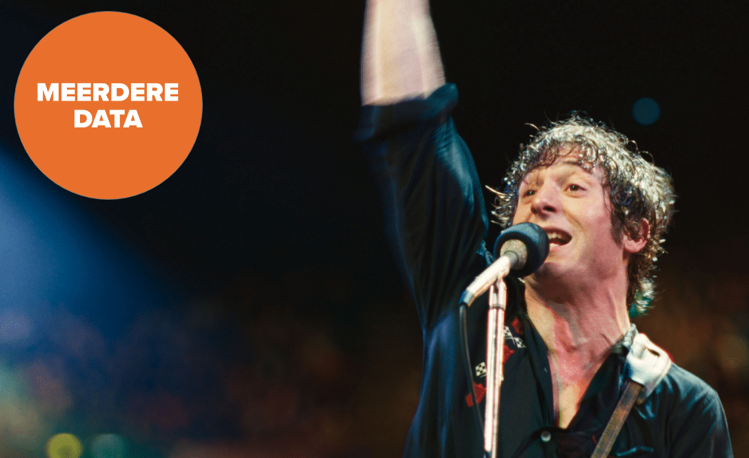 Springsteen: Deliver me From Nowhere