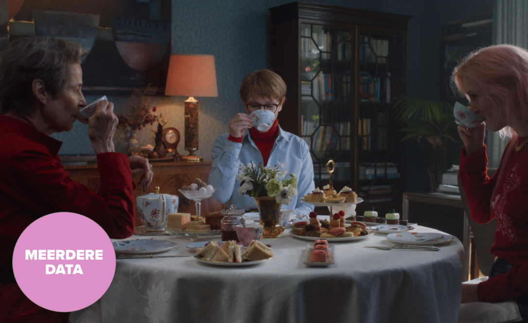 Father Mother Sister Brother